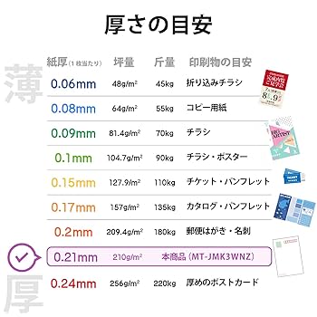 3名さま　A4サイズ Amazon.co.jp: エレコム 名刺用紙 マルチカード A4サイズ クリア